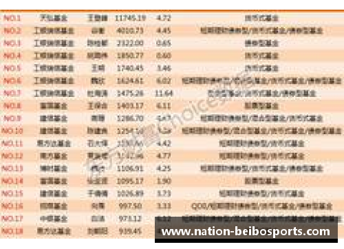贝博体育从精打细算到“有钱仁”，拜仁连续26年盈利的秘密何在_