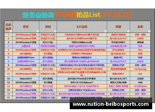 贝博体育足球球星卡回收前景分析与市场潜力探讨全面解读 - 副本