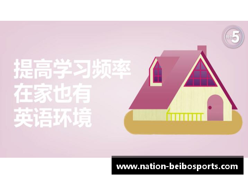 贝博体育“浸泡式”英语学习环境：开启你的国际化之路